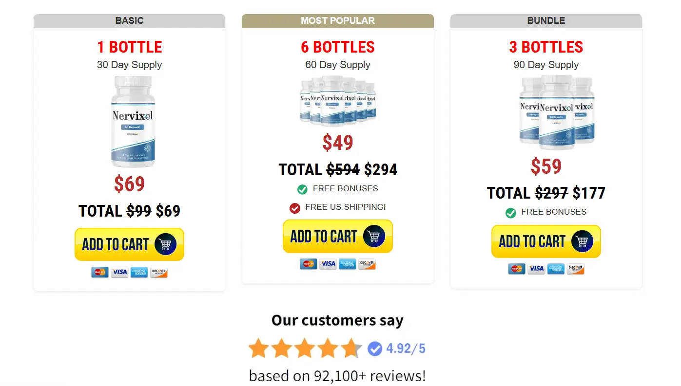 virflow buy official site nervixol-buy-now-priceing